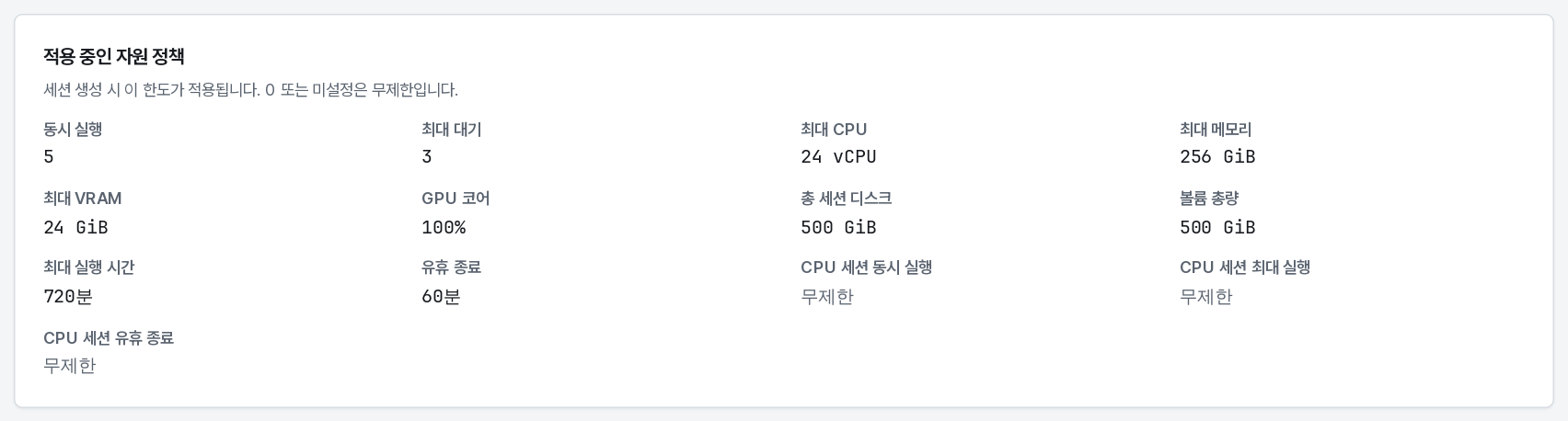 적용 중인 자원 정책