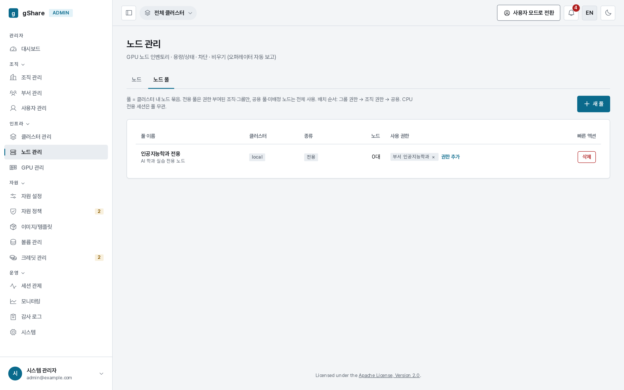 노드 풀 목록 화면