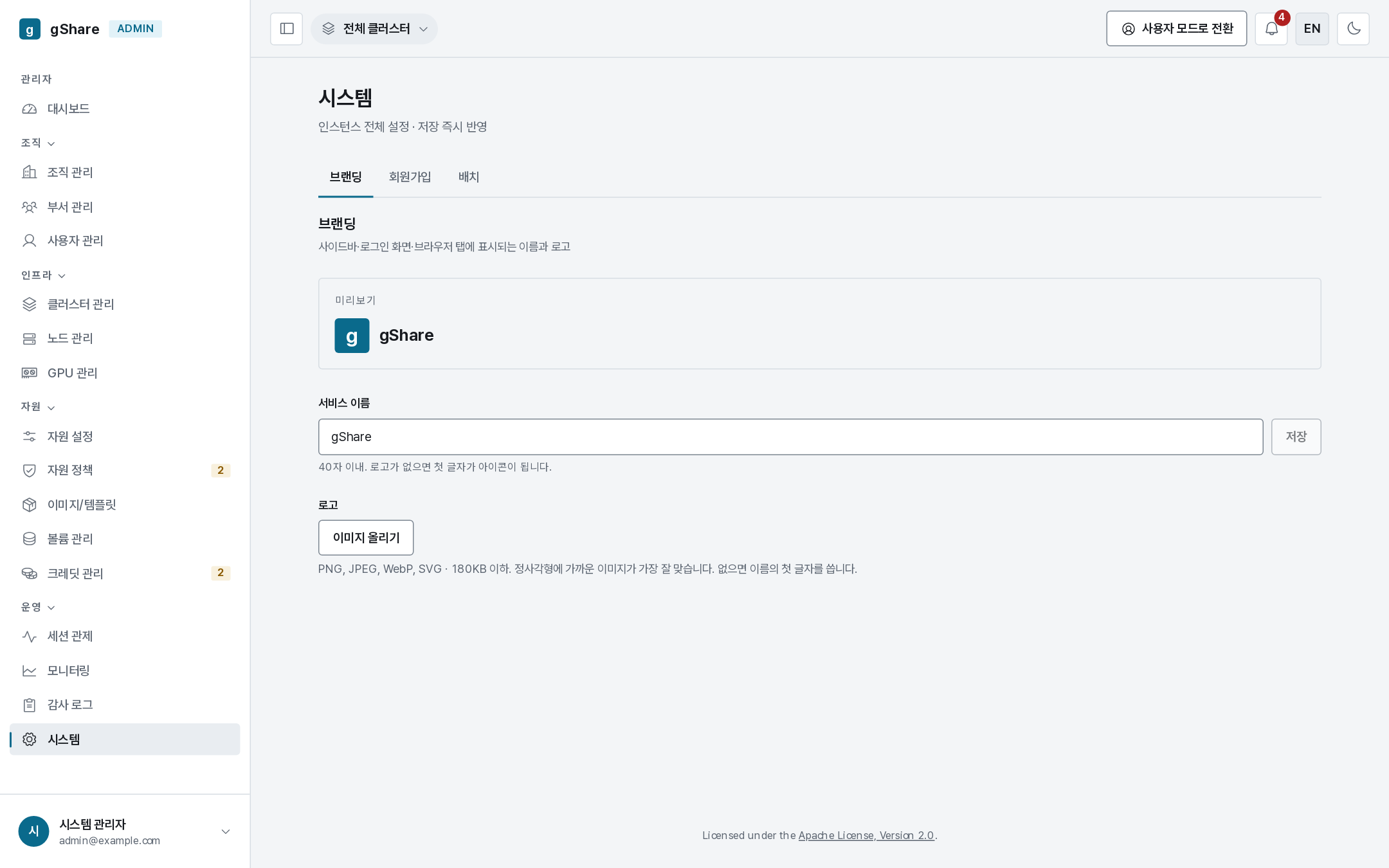 브랜딩