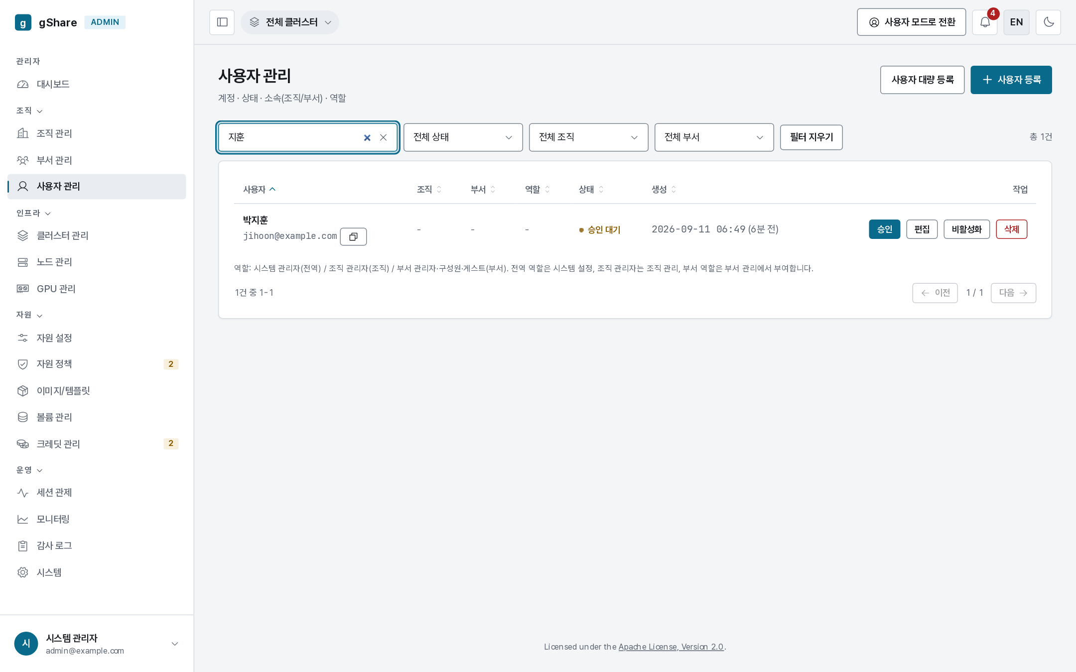 승인 대기 계정 목록