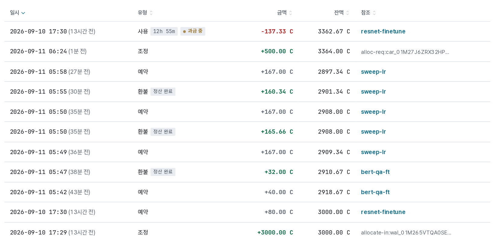 거래 내역 표