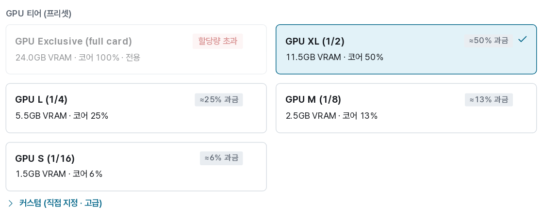 GPU 티어