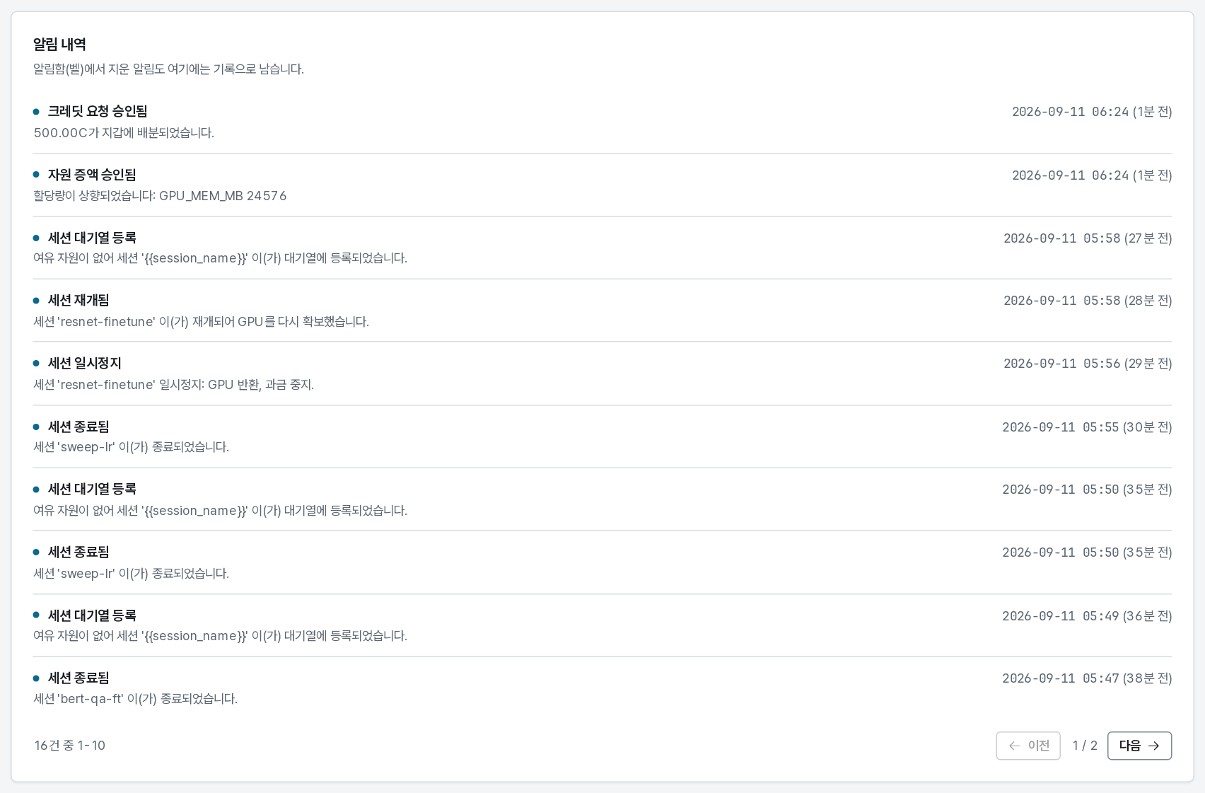 Notification log