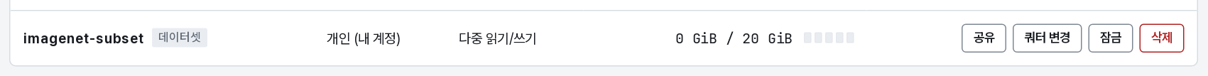 A volume row