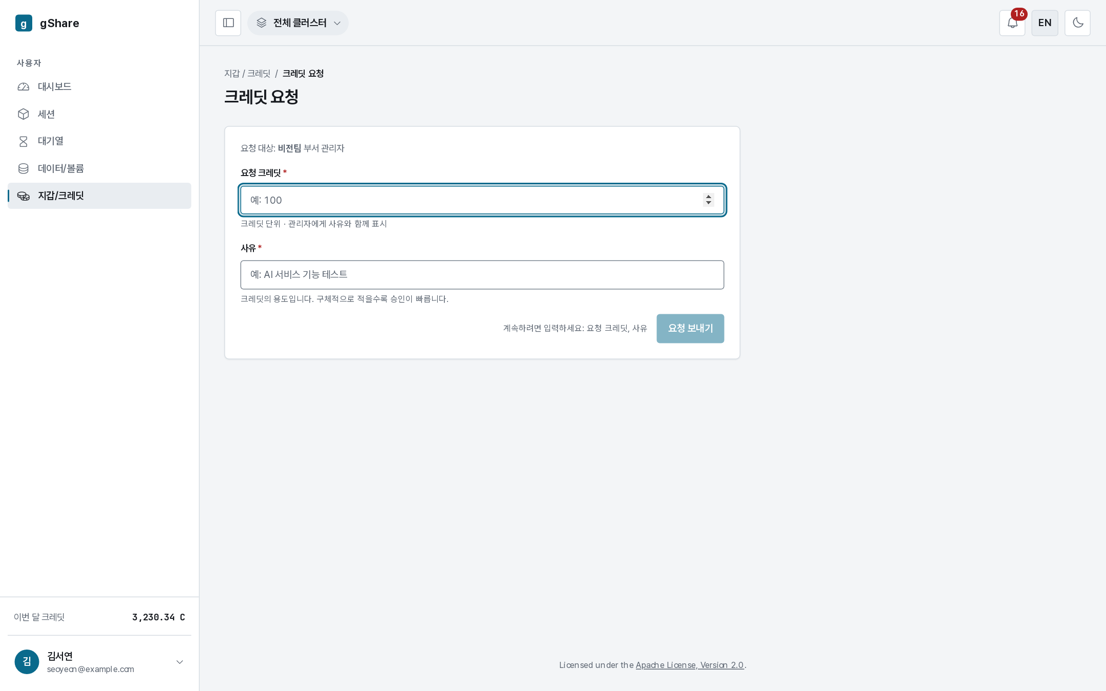 Credit request
