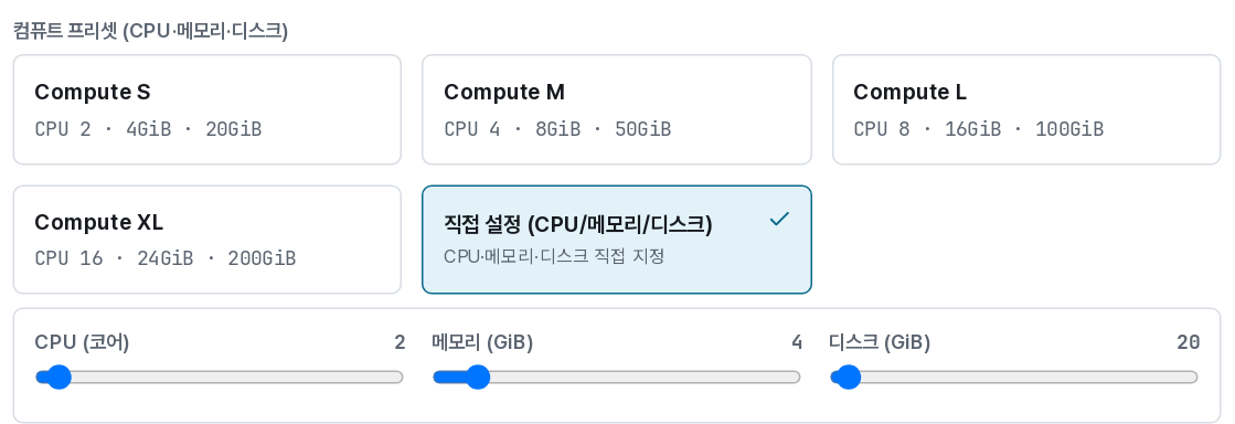 Custom compute