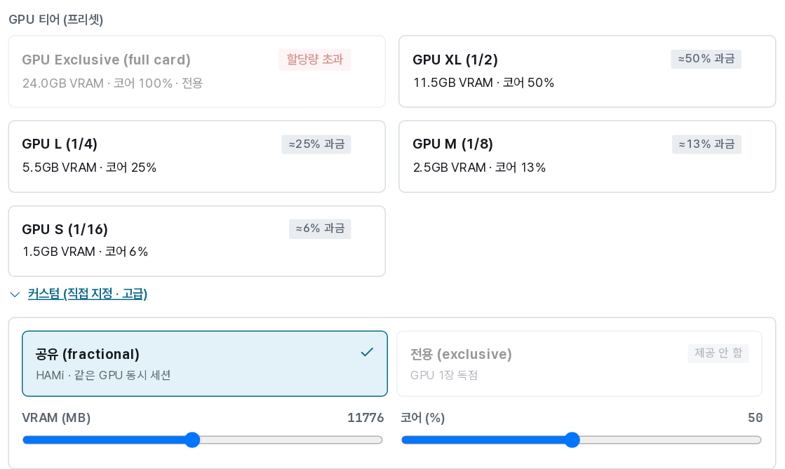 Custom VRAM and cores